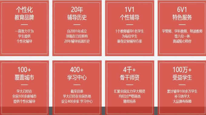 郑州高考冲刺辅导班收费情况 郑州高考补习机构排名名单一览表
