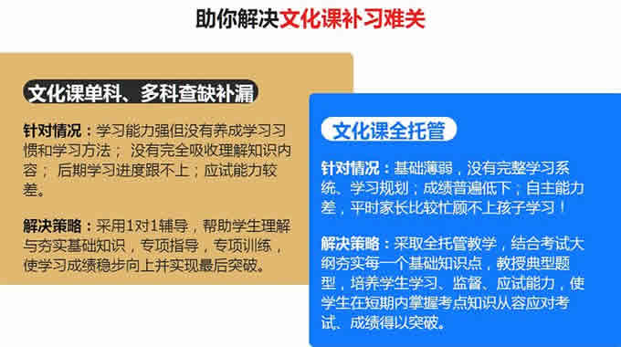郑州金水区高三全日制冲刺补习学校有哪些 该如何选择