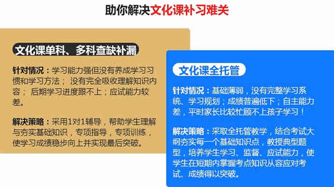 郑州高中一对一辅导哪个学校好 网友精选汇总高三培训机构排行榜名单一览表2022?