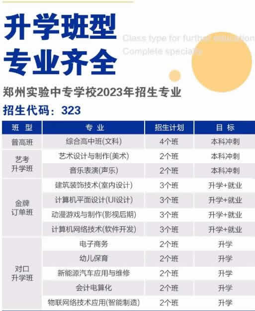 郑州市实验中等专业学校