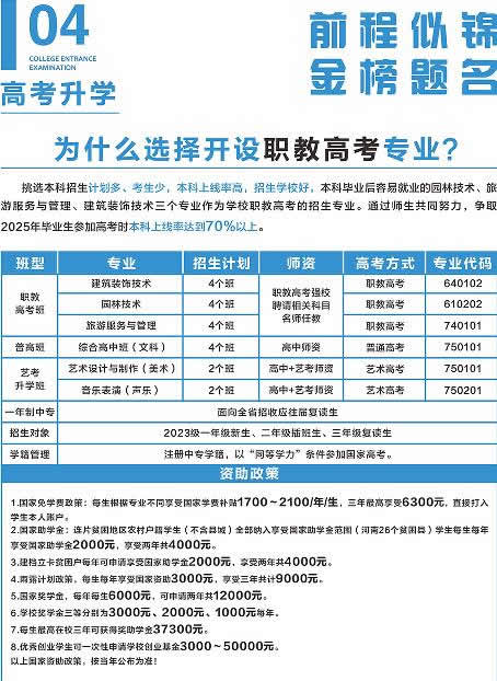 郑州市实验中等专业学校 郑州市实验中等专业学校