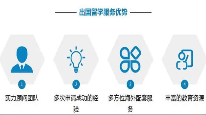 2022太原出国留学预科班学校排名前十排行榜名单一览表