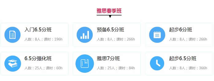 哈尔滨新航道培训学校