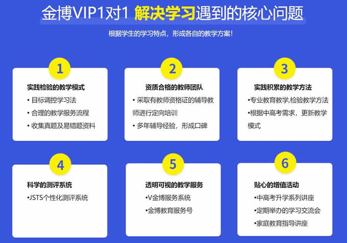 金博教育高考全日制一对一辅导班收费价格表