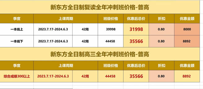 新东方全日制复读全年冲刺班价格