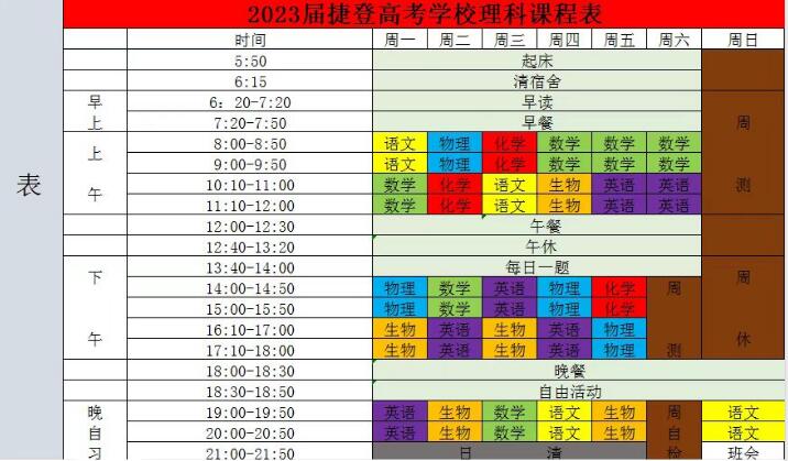 郑州捷登高考全日制学校高三复读班课程介绍