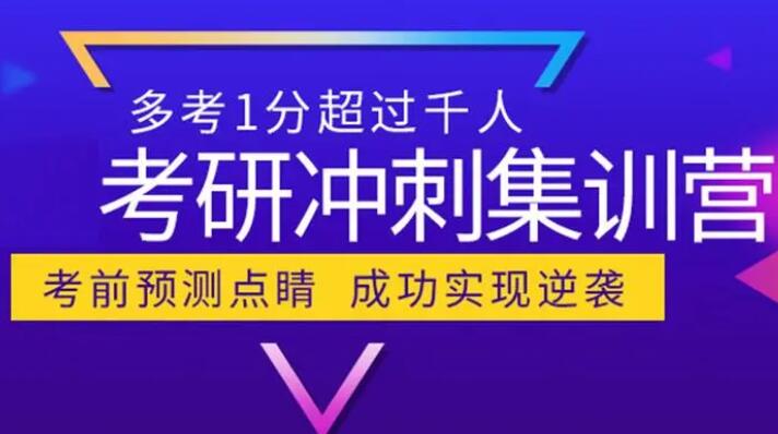 海文考研辅导机构北京海淀区校区详细地址及乘车路线