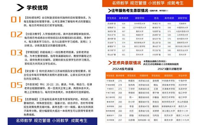 南京中派复读学校