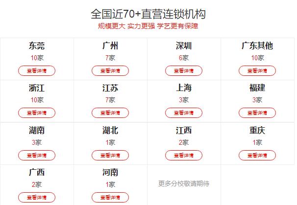 东莞石磨肠粉培训哪家好 学费多少钱