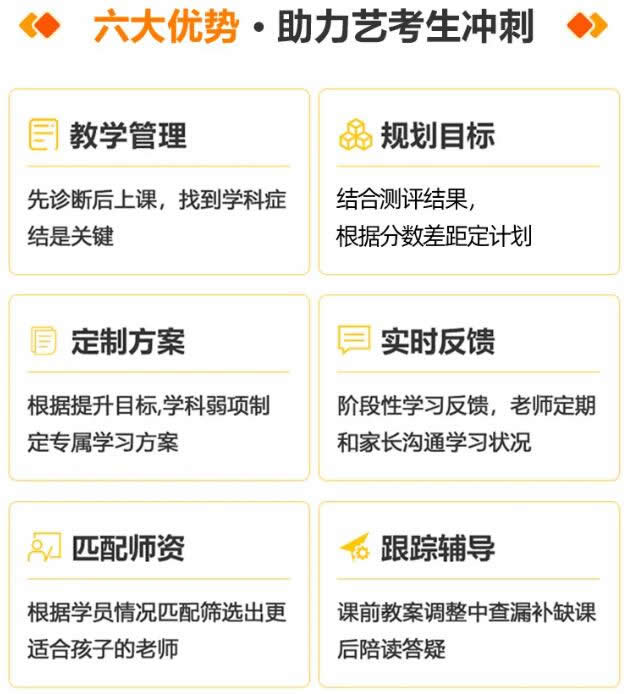 成都学成高考全日制补习学校