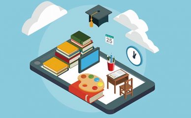在哈尔滨学习德语，哪家培训学校最好？