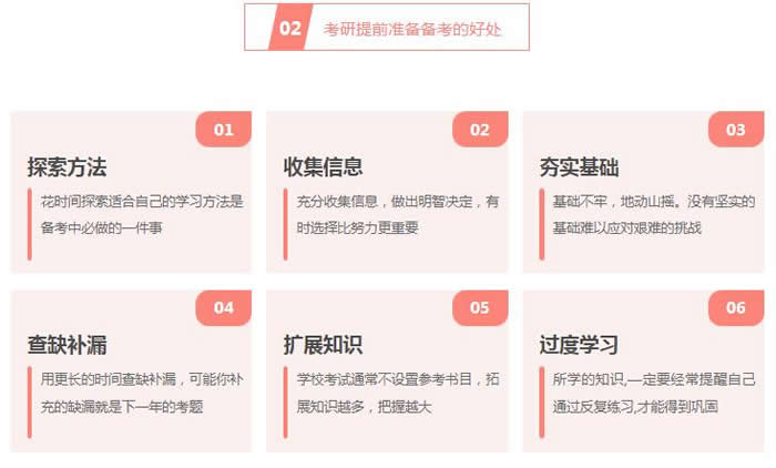 2026济南高途考研收费价目表一览已更新! 2026济南高途考研收费价目表一览已更新!