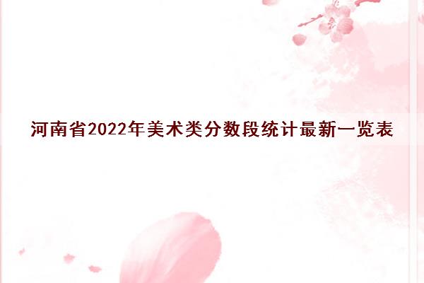 河南省2022年美术类分数段统计最新一览表