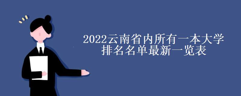 2022云南省内所有一本大学排名名单最新一览表()