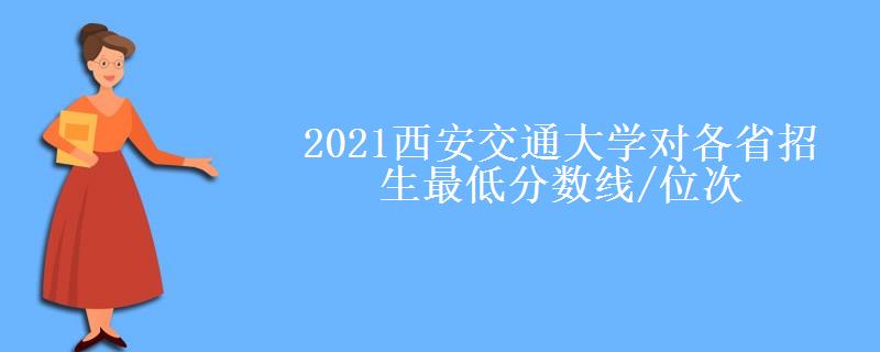 2021西安交通大学对各省招生最低分数线/位次(2022最新公布一览表)