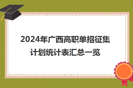 2024年广西高职单招征集计划统计表汇总一览